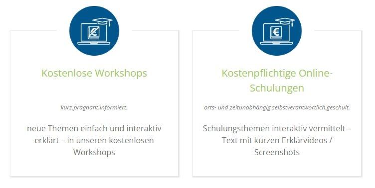 KWP E-Learning