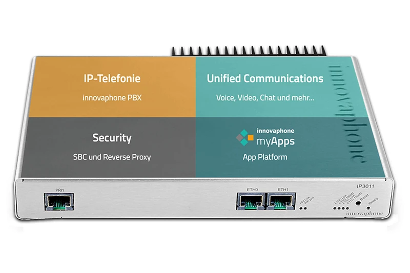 Innovaphone Gateway