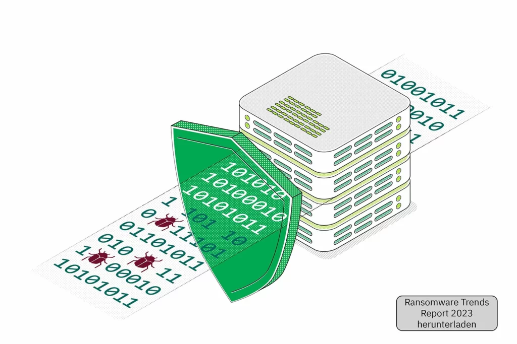Ransomware Resilienz