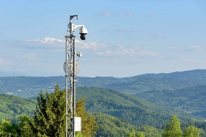 Kameraüberwachung mit Panorama Kameras
